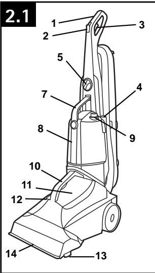 HOOVER FH50240 - DESCRIPICón DE LA ASPIRADORA - 1