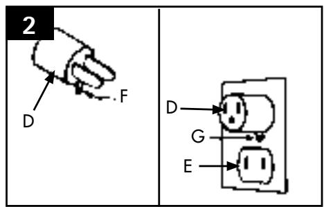 HOOVER FH50240 - GROUNDING INSTRUCTIONS - 2