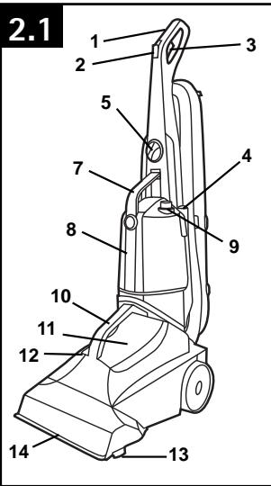 HOOVER FH50240 - Description de l'aspirateur - 1