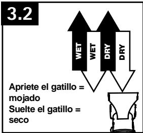 HOOVER FH50240 - ·IMPORTANTE · - 2