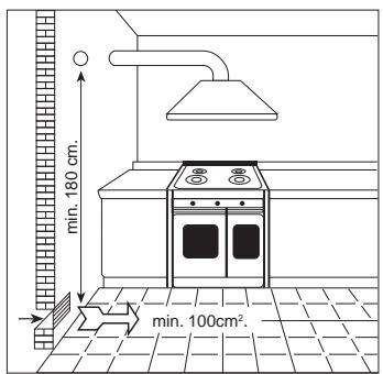 HOOVER HPD100 - Norme NF C 15-100 - 1