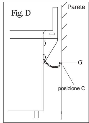 HOOVER HPD100 - Fissare la cucina al muro - 4