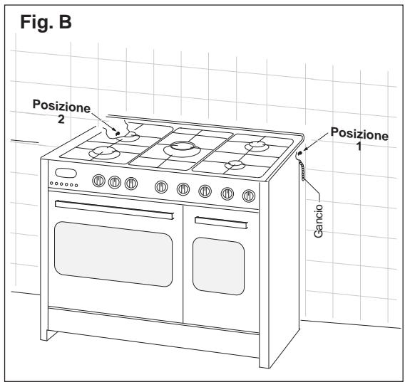 HOOVER HPD100 - Fissare la cucina al muro - 2