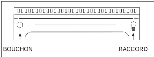 HOOVER HPD100 - Avertissements - 2