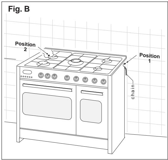 HOOVER HPD100 - Securing the cooker to the wall - 2