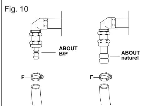 HOOVER HPD100 - Avertissements - 1