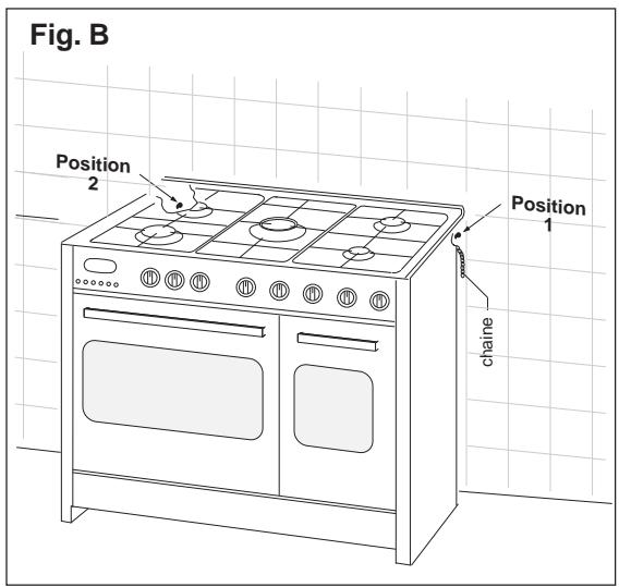 HOOVER HPD100 - Comment fixer la cuisinière au mur. - 2