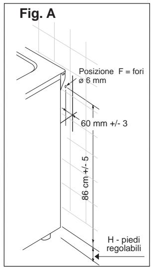 HOOVER HPD100 - Fissare la cucina al muro - 1