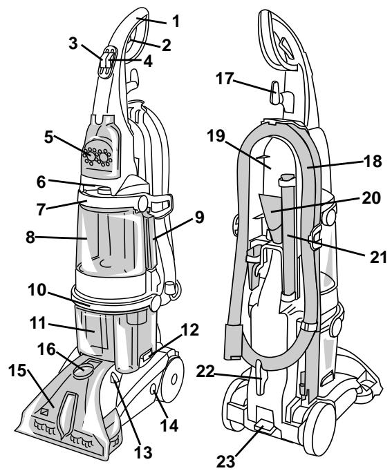 HOOVER STEAM VAC DUAL V DEEP CLEANER - Deep Cleaner Description - 1