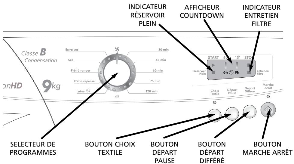 HOOVER VISION HD CLASSE B 9KG - Commandes et indicateurs - 1