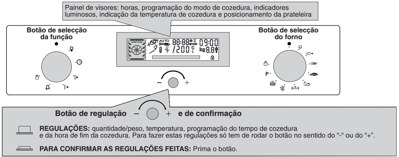 HOOVER HOS 558 - ASSISTÉNCIA TÉCNICA - 2