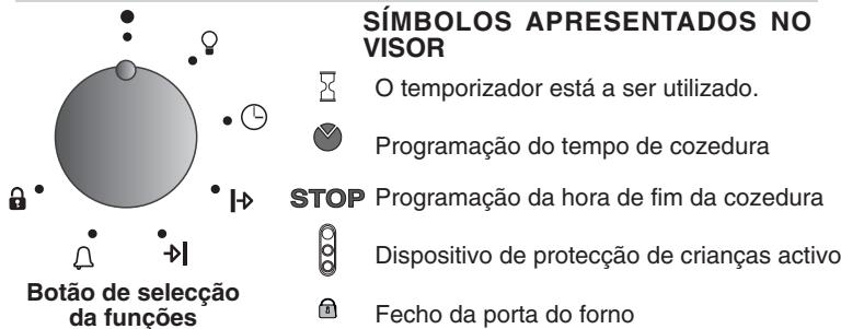 HOOVER HOS 558 - PROGRAMACAO - 1