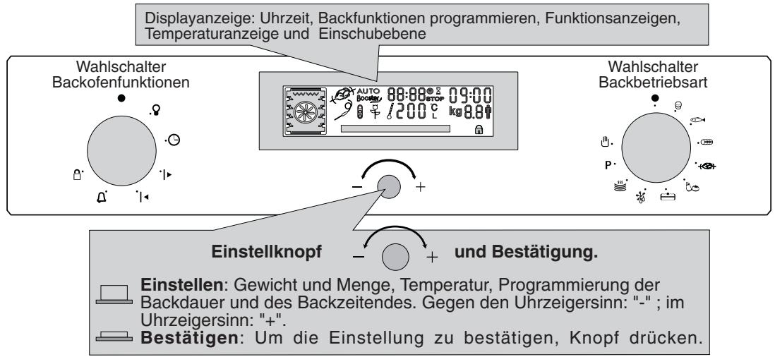 HOOVER HOS 558 - TECHNISCHER KUNDENDIENST - 3