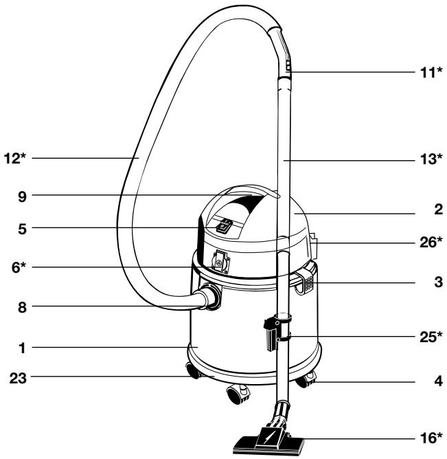 HOOVER WET AND DRY - Appliance diagram · Schema de l'appareil · Gerateabbildung · Ilustrazioni dell'apparecchio · Ilustraciones del aparato · Ilustracao do aparelho · Obrazek spotrefiice - 1