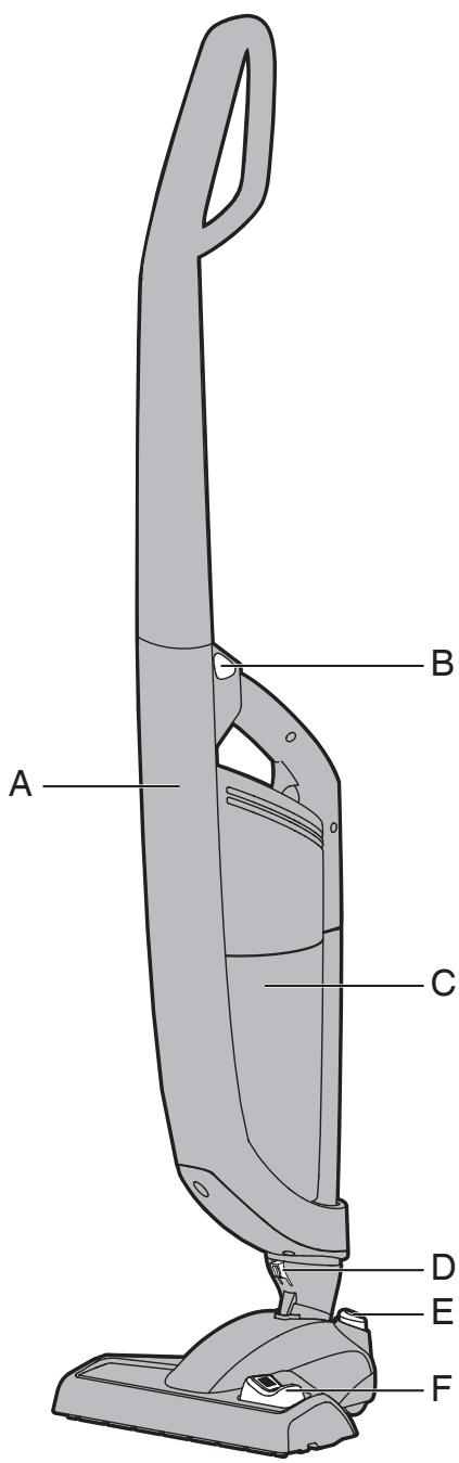 HOOVER FJ144R2 FREEJET - 2