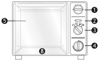 KOMPERNASS BIFINETT KH 1380 GRIL ET FOUR ELECTRIQUE - Bedienelemente - 1