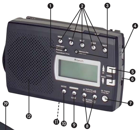 KOMPERNASS EBENCH KH 2028 RECEPTEUR MONDIAL - 5