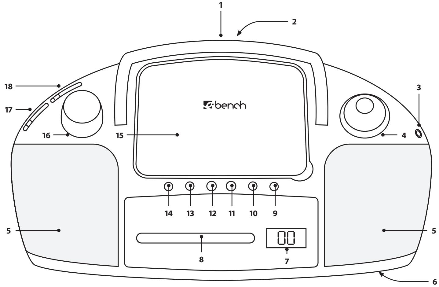 KOMPERNASS EBENCH KH 2241 LECTEUR DE CD TOP LOADING PORTATIF AVEC RADIO - Fonctionnement - 2