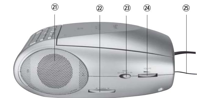 KOMPERNASS EBENCH KH 2254 RADIO-REVEIL LECTEUR CD - 3
