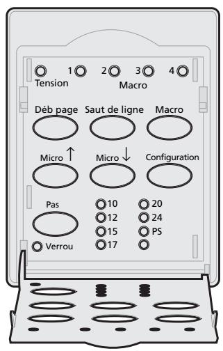 LEXMARK FORMS PRINTER 2400 - Accès au mode Configuration - 2