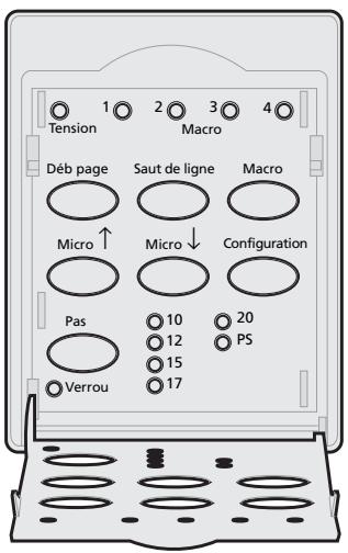 LEXMARK FORMS PRINTER 2400 - Accès au mode Configuration - 1
