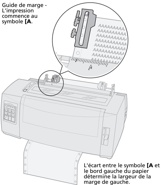 LEXMARK FORMS PRINTER 2400 - Reglez la marge de gauche. - 1