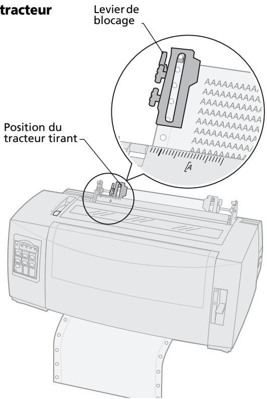 LEXMARK FORMS PRINTER 2400 - Position du tracteur tirant - 1