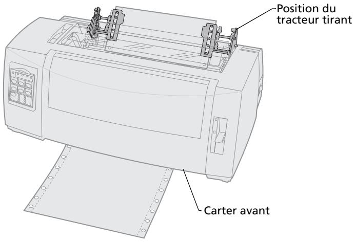 LEXMARK FORMS PRINTER 2400 - Position du tracteur tirant - 1