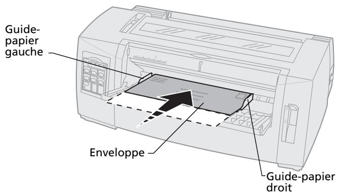 LEXMARK FORMS PRINTER 2400 - Reglez la marge de gauche. - 3