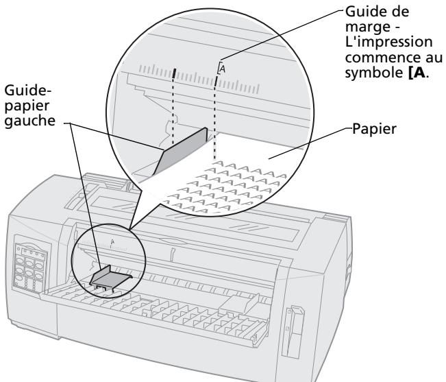 LEXMARK FORMS PRINTER 2400 - Reglez la marge de gauche. - 1