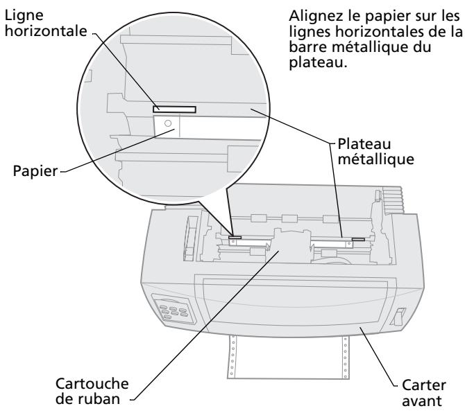 LEXMARK FORMS PRINTER 2400 - Réglage du début de la page pour imprimer sur du papier listing avec le tracteur poussant - 2