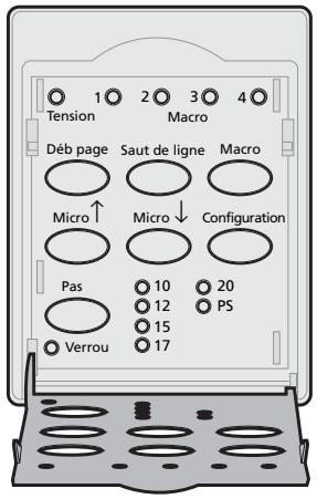 LEXMARK FORMS PRINTER 2400 - Différents niveaux du panneau de commandes - 3