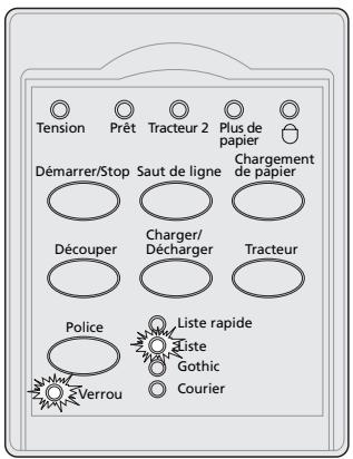 LEXMARK FORMS PRINTER 2400 - Sélection ou verrouillage d'une police - 1