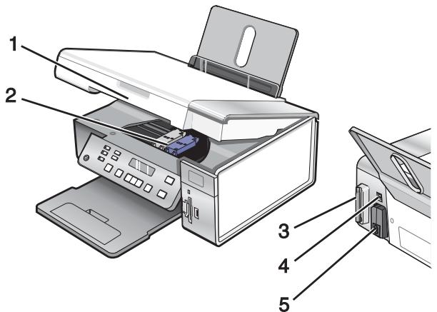 LEXMARK X4550 - Présentation des composants de l'imprimante - 2