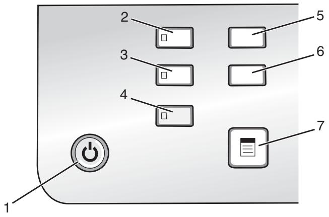 LEXMARK X4550 - Utilisation du panneau de commandes - 1