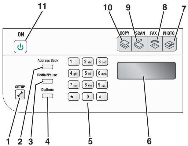 LEXMARK X6650 - Utilisation du panneau de commandes de l'imprimante - 2