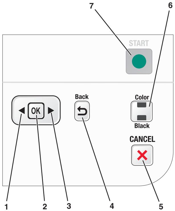 LEXMARK X6650 - Utilisation du panneau de commandes de l'imprimante - 4