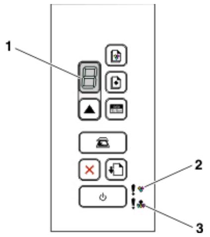 LEXMARK X2695 - Utilisation du panneau de commandes de l'imprimante - 2