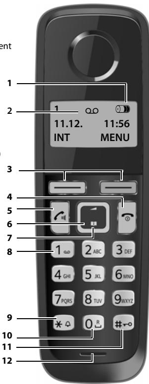 GIGASET A220A - 3