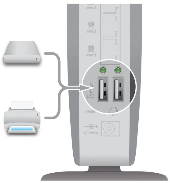 BELKIN AC750 - Adding USB Devices - 1