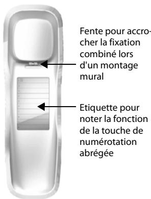 GIGASET DA210 - Présentation gigaset DA210 - 3