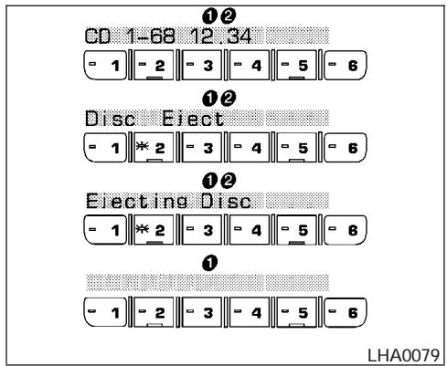 NISSAN FRONTIER 2004 - Tous les disques - Une piste - 1