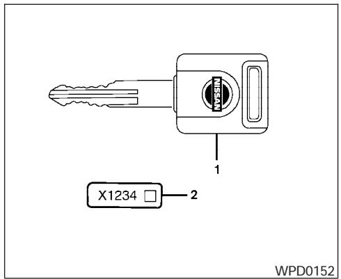NISSAN FRONTIER 2004 - Vérifications et réglages avant le démarrage - 1