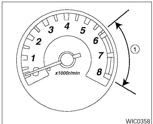 NISSAN FRONTIER 2004 - INSTRUMENTS ET INDICATEURS DE BORD - 4