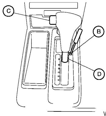 NISSAN FRONTIER 2004 - Première vitesse (1) - 2