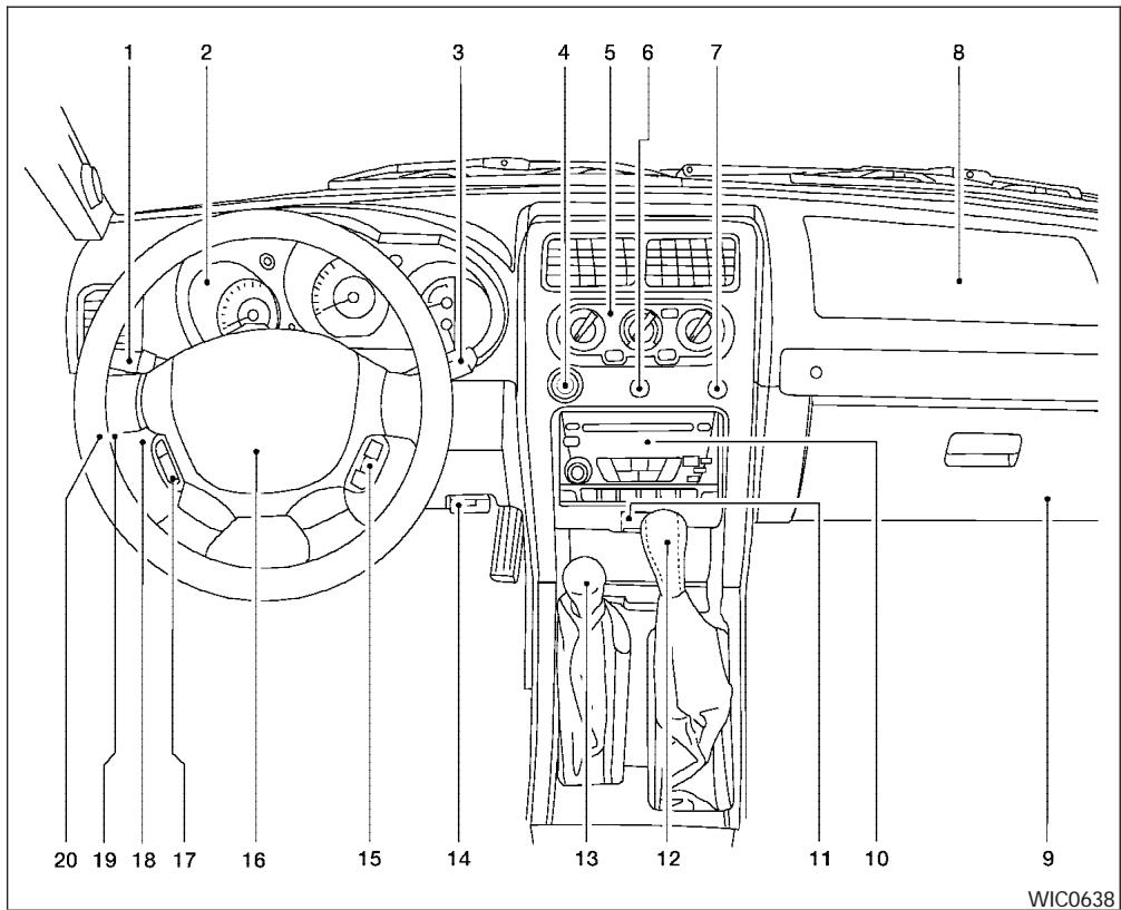 NISSAN FRONTIER 2004 - COUSSINS GONFLABLES, CEINTURES DE SECURITE ET DISPOSITIFS DE RETENUE POUR ENFANT - 5