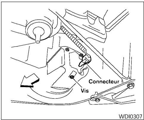 NISSAN FRONTIER 2004 - ATTENTION - 1