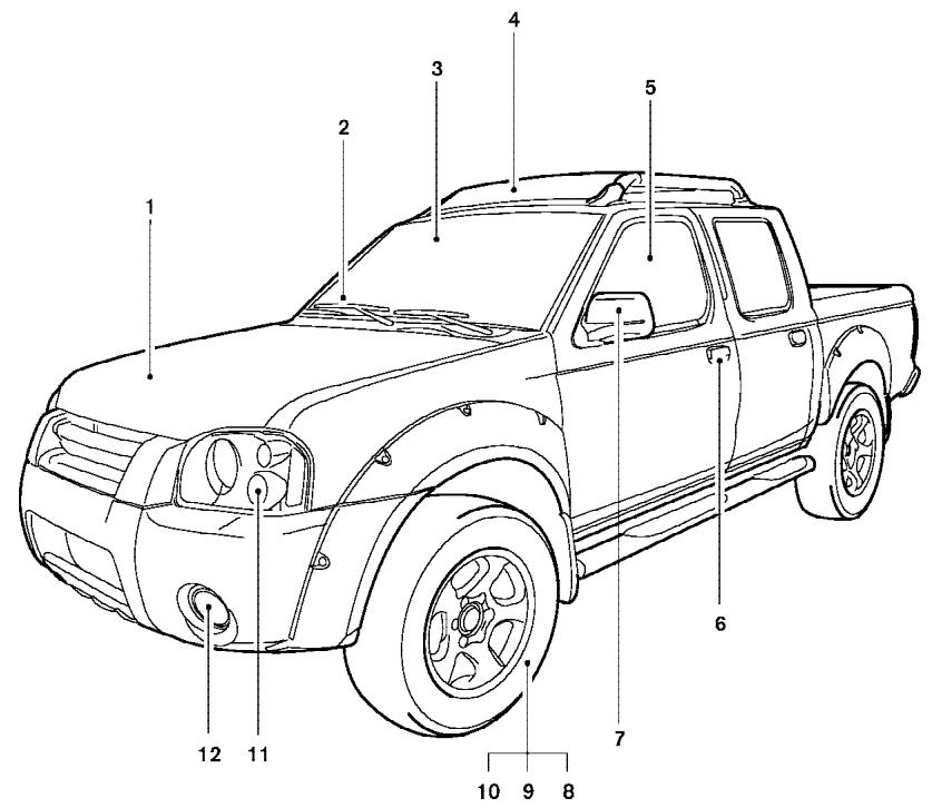 NISSAN FRONTIER 2004 - COUSSINS GONFLABLES, CEINTURES DE SECURITE ET DISPOSITIFS DE RETENUE POUR ENFANT - 2