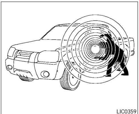 NISSAN FRONTIER 2004 - SYSTÉME DE SECURITÉ (selon l'équipement) - 1