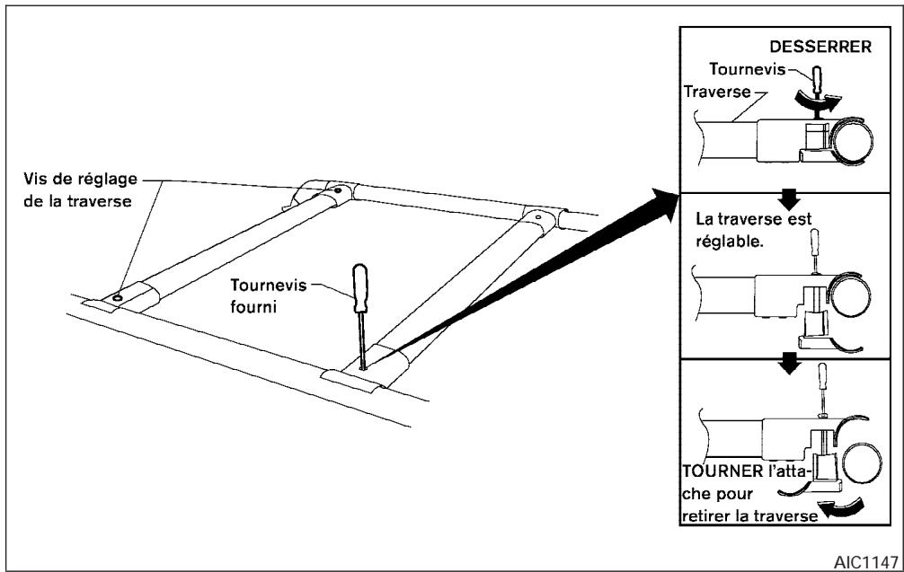 NISSAN FRONTIER 2004 - ATTENTION - 1